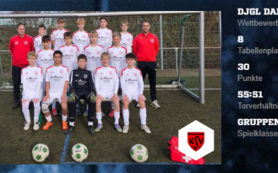 D1-Jugend sichert den Klassenerhalt!